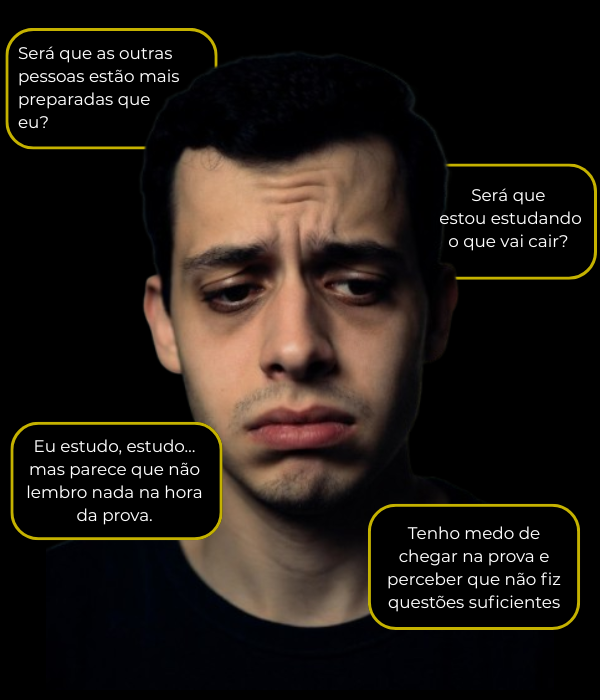 duvidas